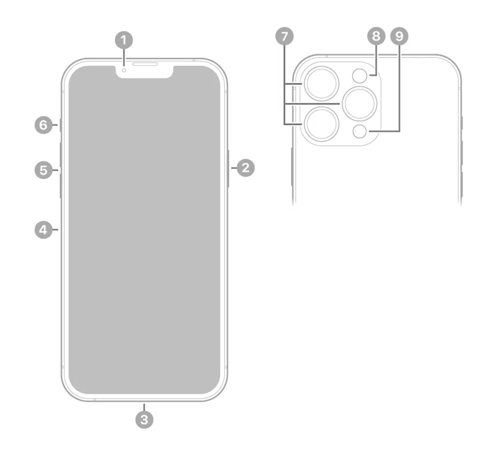 Apple iPhone 13 Pro