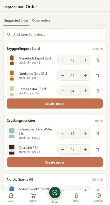 Suggested order per supplier