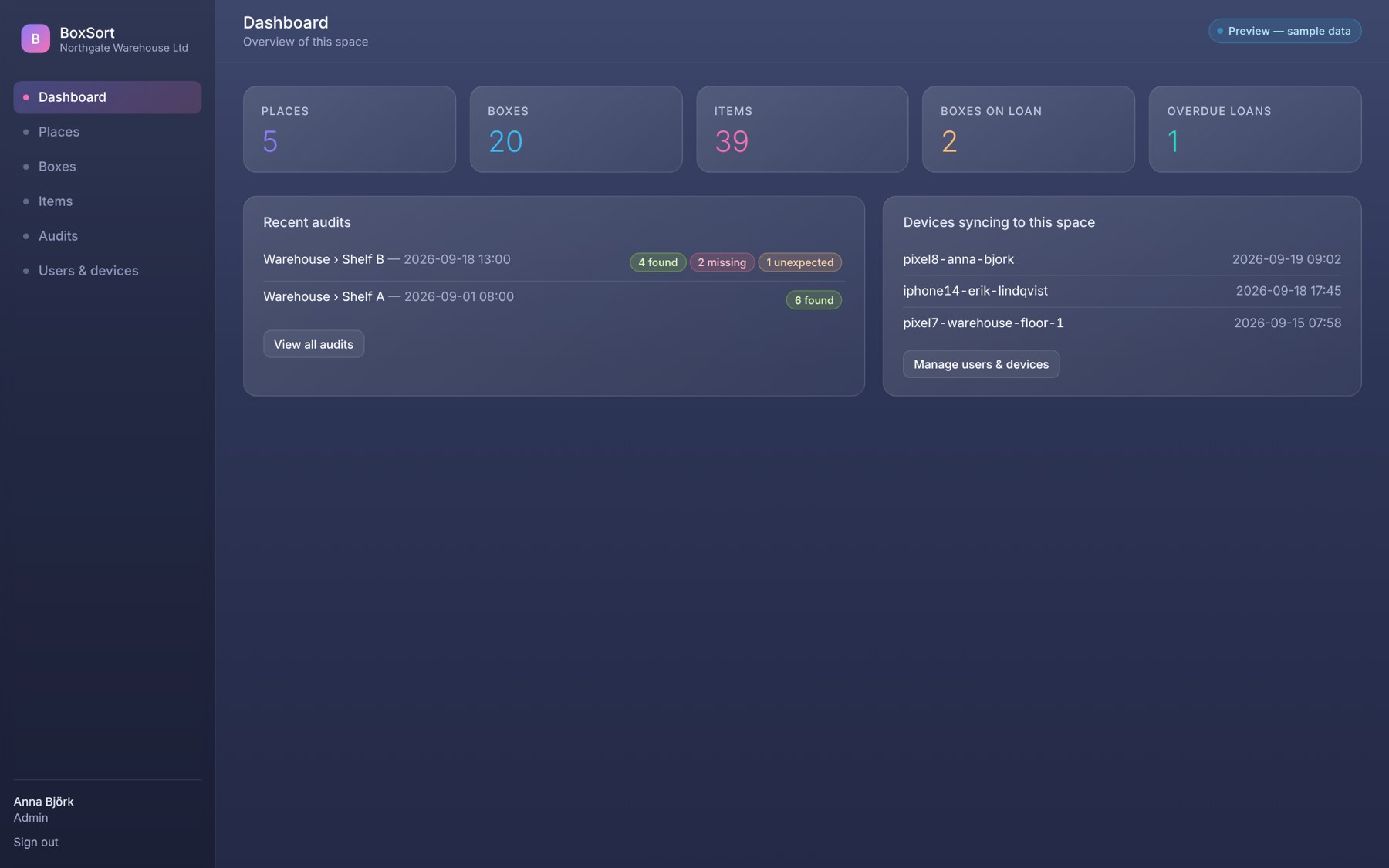 BoxSort admin dashboard