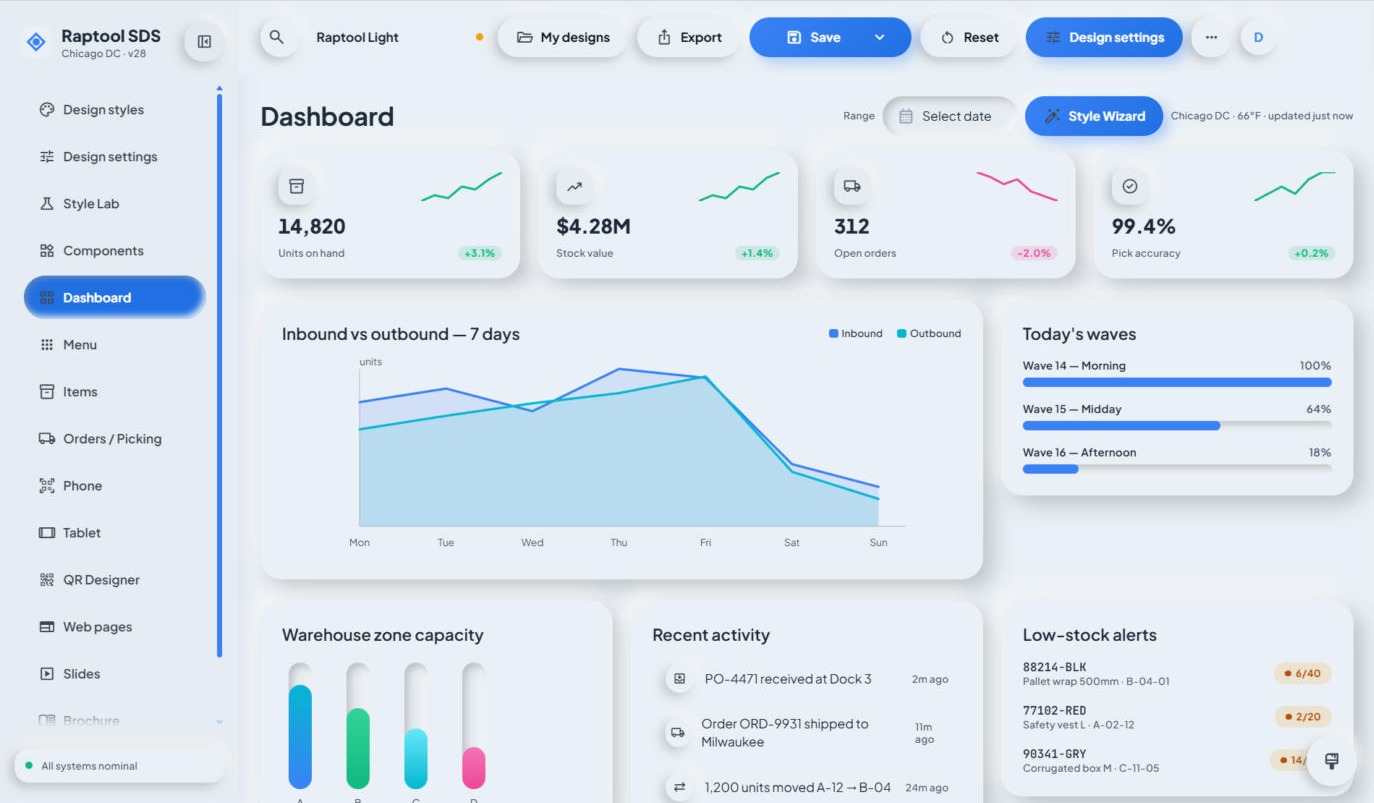 Style Design Studio dashboard preview