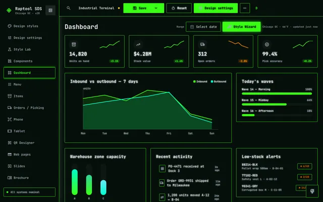 Designers Dashboard preview